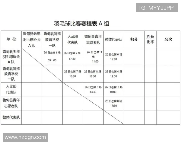 羽毛球最新赛事赛程公布与热门夺冠选手全面深度分析